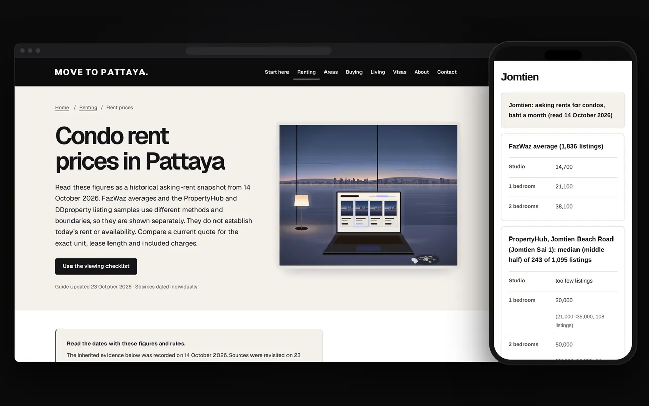The rent page on a computer, with an illustration of a desk by the window, and on a phone the Jomtien table from two portals with the date read.