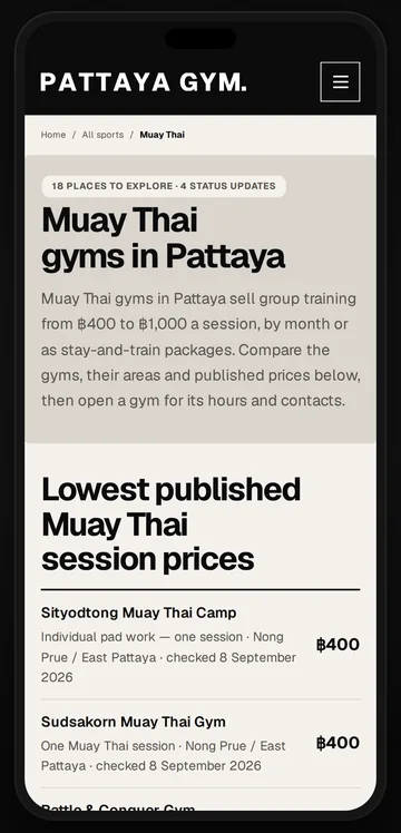 Muay Thai gyms in Pattaya on a phone: the lowest published session prices, each with its date.