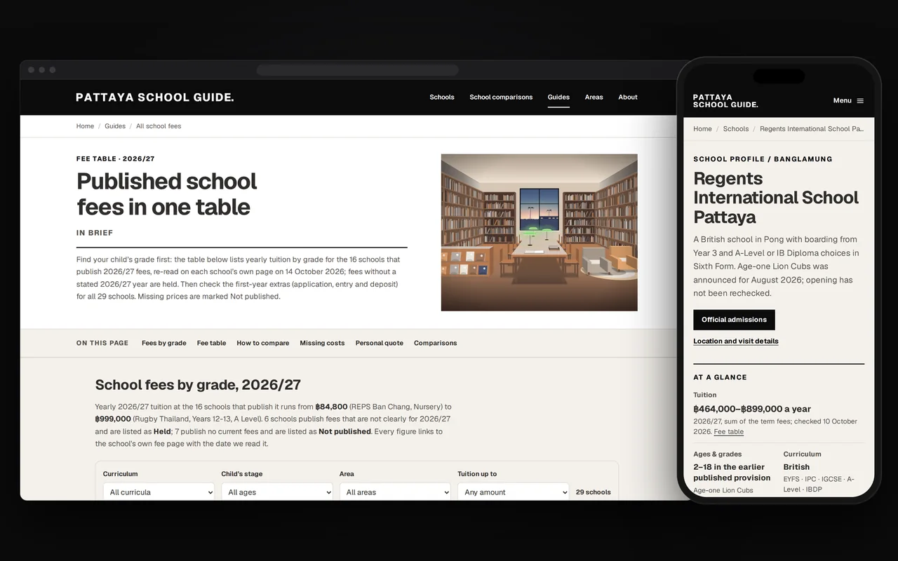 A grade-by-grade table of 2026/27 fees on a computer, with a library illustration, and a single profile on a phone showing tuition and its check date.